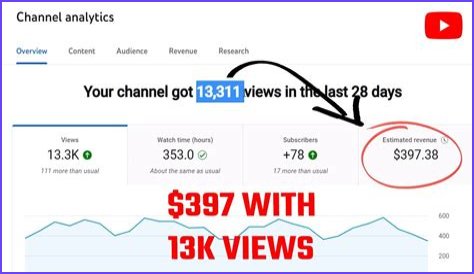 Bengal net worth, income and estimated earnings of Youtuber channel