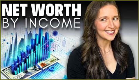 Bryson Tiller - Topic net worth, income and estimated earnings of Youtuber channel