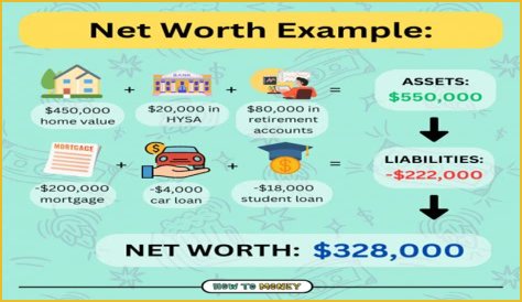 
How much is Bubba Watson's Estimated Net worth 2018? Details of his Net worth in 2016 and 2017