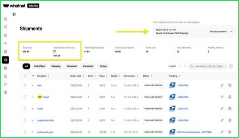 King Prithiveeraj net worth, income and estimated earnings of Youtuber channel