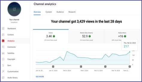 Patrick Lino net worth, income and estimated earnings of Youtuber channel