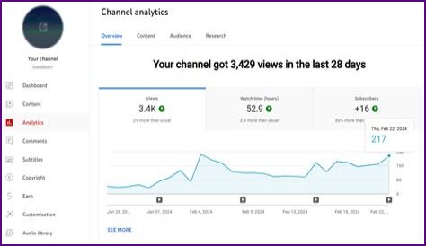 Sam Jose net worth, income and estimated earnings of Youtuber channel