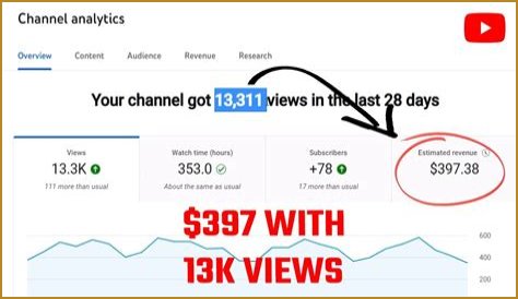 Zack Barbour net worth, income and estimated earnings of Youtuber channel