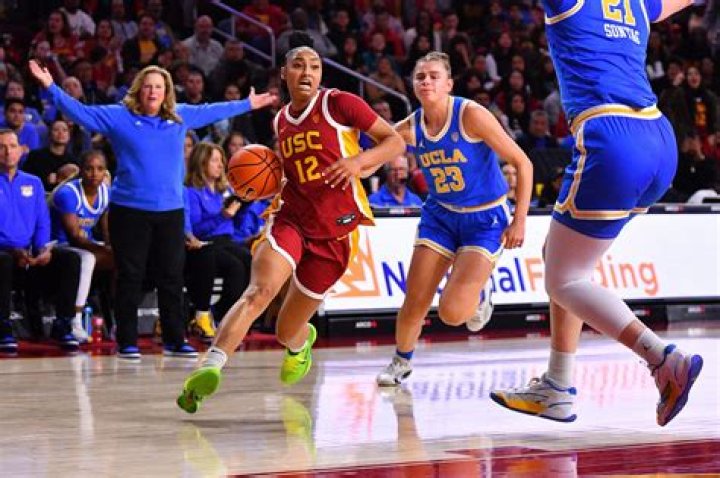 Unveiling The Secrets Of Juju Watkins' Athletic Prowess